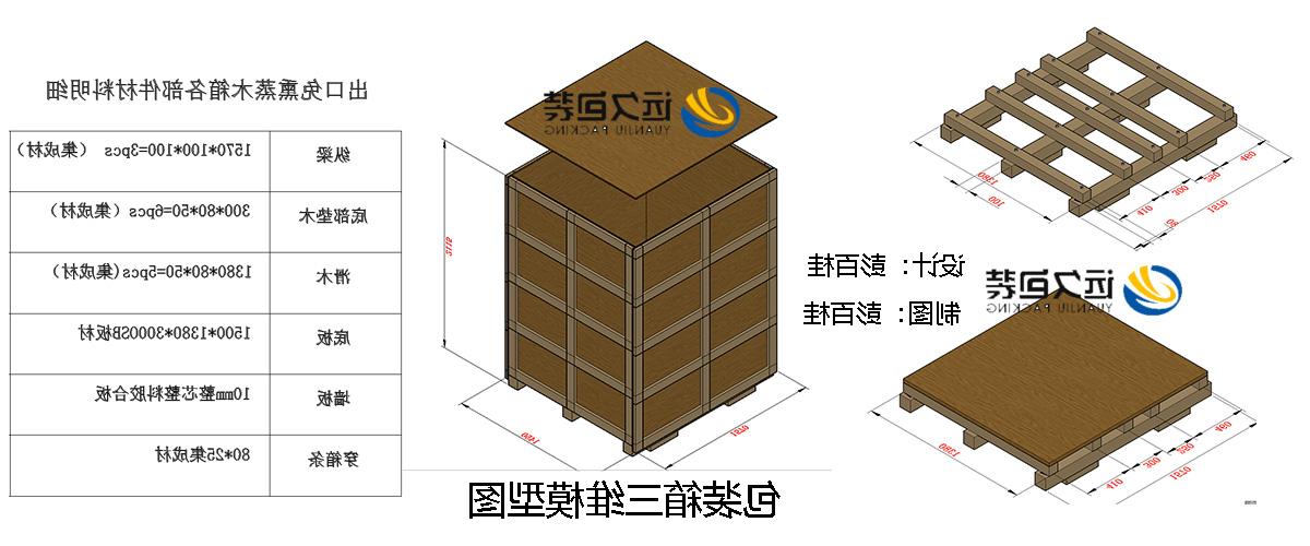 <a href='http://euw3.skyupiradio.com'>买球平台</a>的设计需要考虑流通环境和经济性